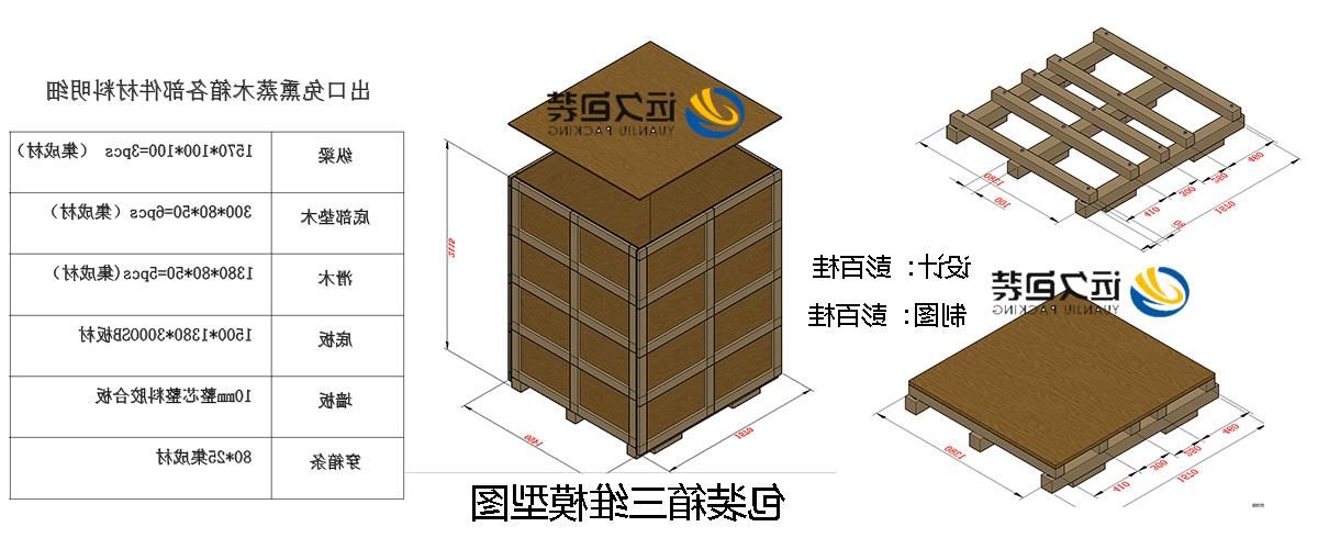 <a href='http://c6.koriwoodstains.net'>买球平台</a>的设计需要考虑流通环境和经济性